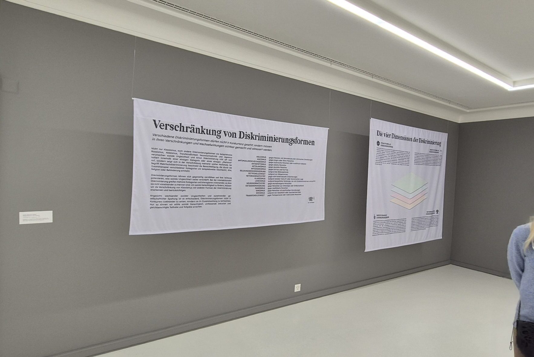 Visit Helmhaus Zurich, February 2025